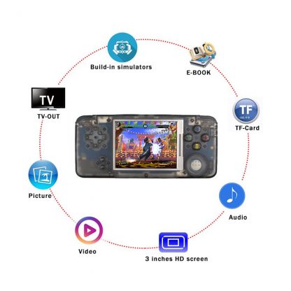 RS-97 Classic Retro Handheld Game Console Video Game Player 3.0 inch Screen 16GB Portable Games Player Built-in 3000 Games 1