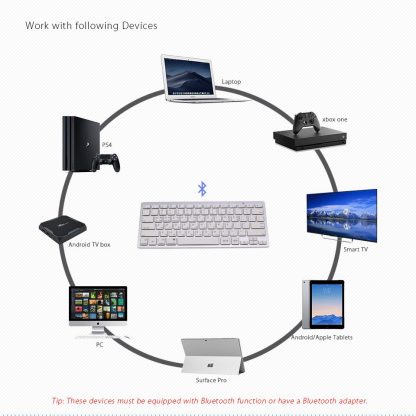 Korean Mini Bluetooth Keyboard for Apple iPad Pro, iPad Air, Tablets Wireless Keyboard for iMac, Macbook Pro, Smart TV 2